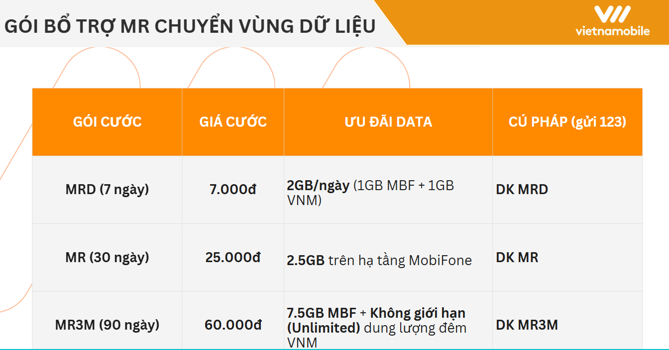 {D76E7921-F6E4-4F0A-B301-A131148B5F77}