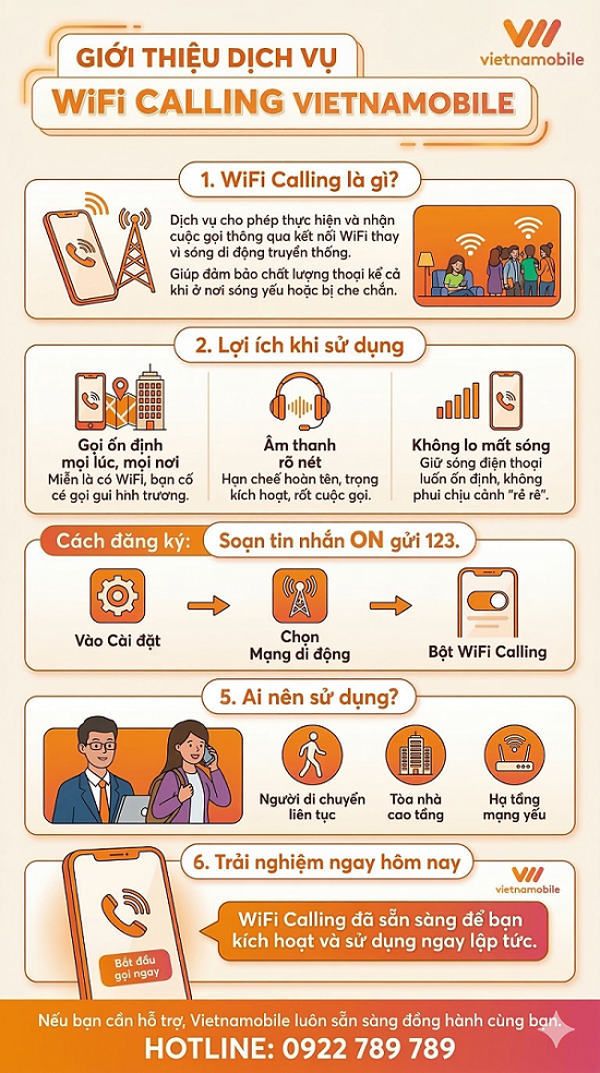 dich-vu-wifi-calling-vowifi-vnm.png
