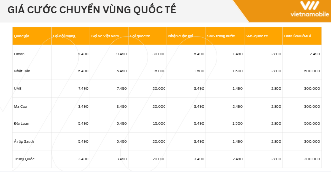 gia-cuoc-chuyen-vung-quoc-te.png